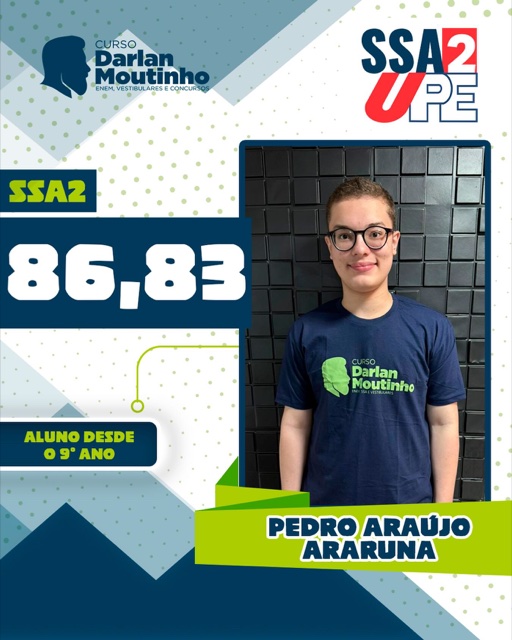 Pedro tirou 86,83 no SSA 2